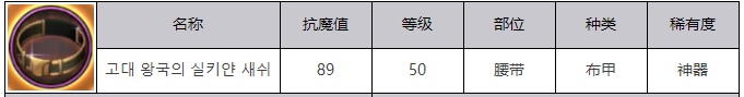 地下城与勇士起源战争之王的绢丝腰带怎么样 dnf手游战争之王的绢丝腰带属性效果一览图1