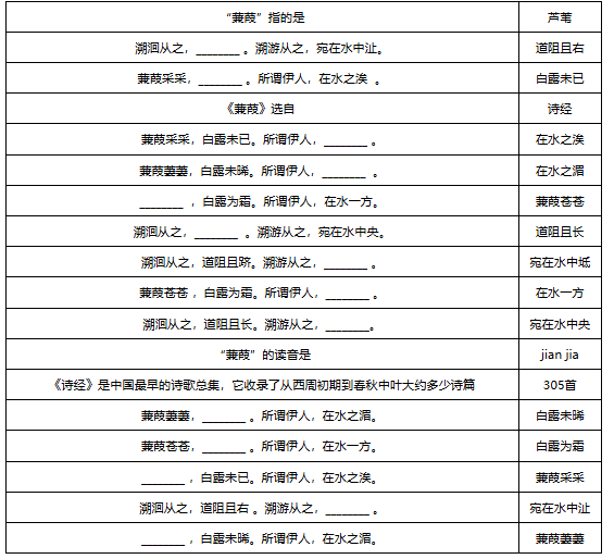 梦幻西游敦煌答题题库大全 梦幻西游敦煌答题题库汇总图5