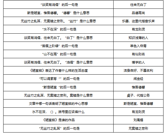 梦幻西游敦煌答题题库大全 梦幻西游敦煌答题题库汇总图12