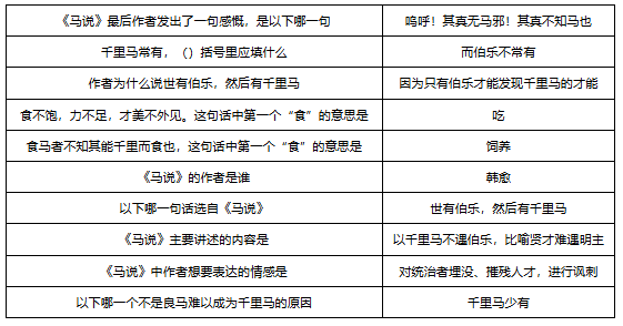 梦幻西游敦煌答题题库大全 梦幻西游敦煌答题题库汇总图3