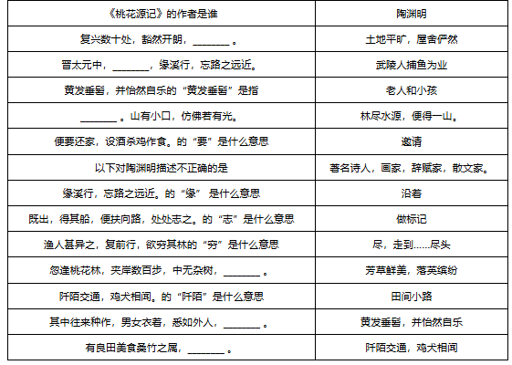 梦幻西游敦煌答题题库大全 梦幻西游敦煌答题题库汇总图9