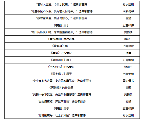 梦幻西游敦煌答题题库大全 梦幻西游敦煌答题题库汇总图14