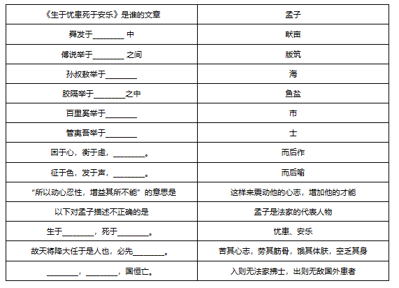 梦幻西游敦煌答题题库大全 梦幻西游敦煌答题题库汇总图10