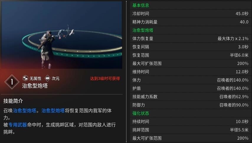 第一后裔杰波尔技能与装备介绍图3