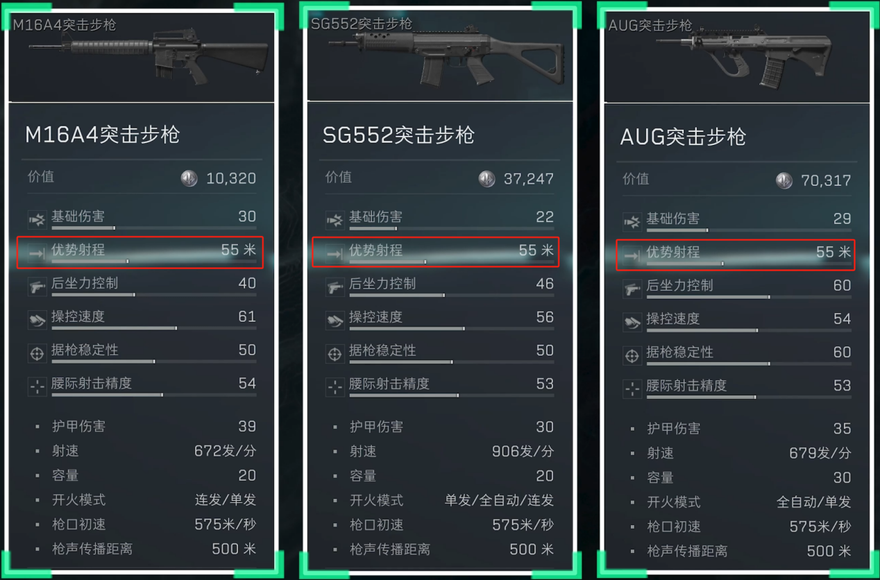 三角洲行动5.56x45mm口径家族武器怎么样 5.56x45mm口径家族武器进阶攻略图14