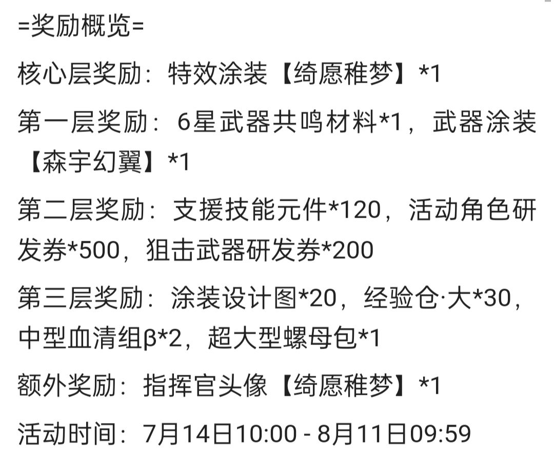 《战双帕弥什》绮愿稚梦皮肤池抽取攻略