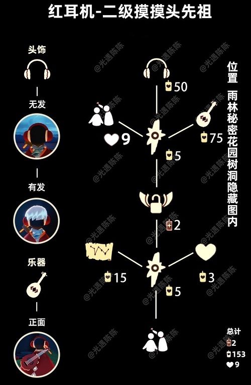 《光遇》6.9复刻红耳机先祖兑换表