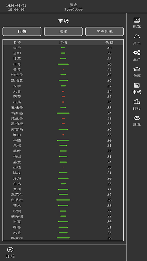 药材集团游戏截图