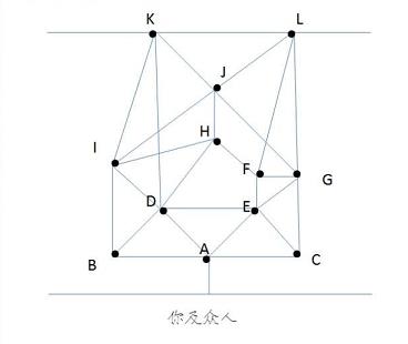 犯罪大师荒冢迷踪过关方法图3