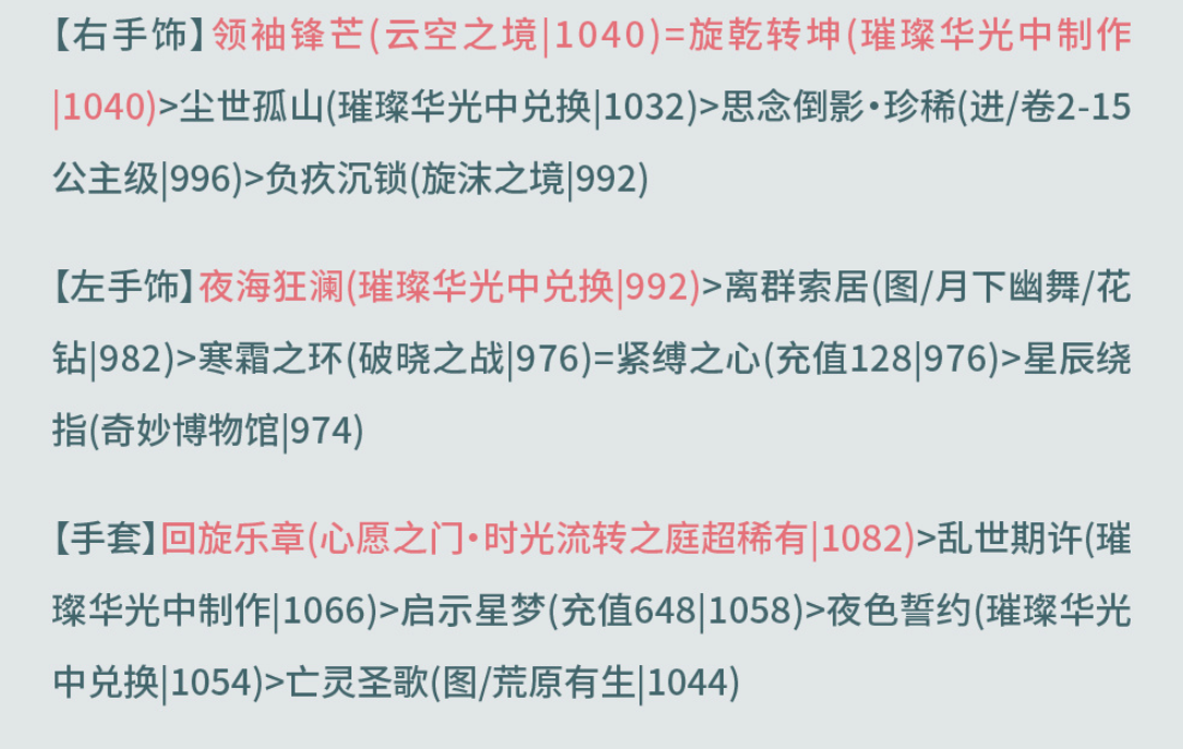 奇迹暖暖西面首宿攻略 奇迹暖暖奎木狼搭配攻略第三天图8