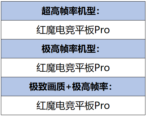 王者荣耀8月29日更新了什么 王者8月29日更新公告2024图15