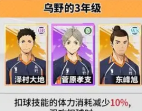 排球少年新的征程乌野豪华阵容队怎么搭配 乌野豪华阵容队搭配推荐图1