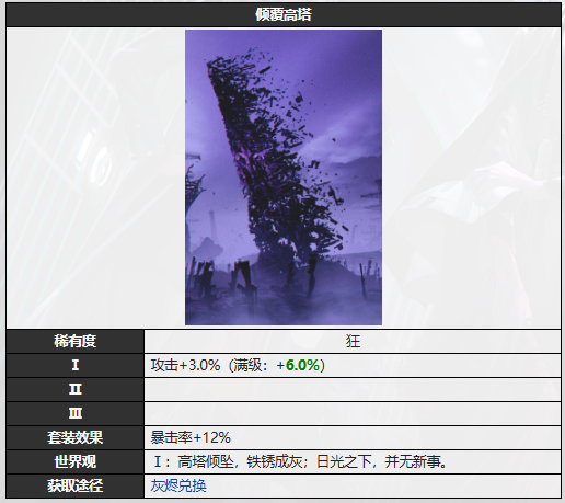 无期迷途倾覆高塔有什么属性 倾覆高塔烙印图鉴图2