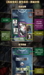 光与夜之恋新生乐章如何玩 新生乐章如何玩图1