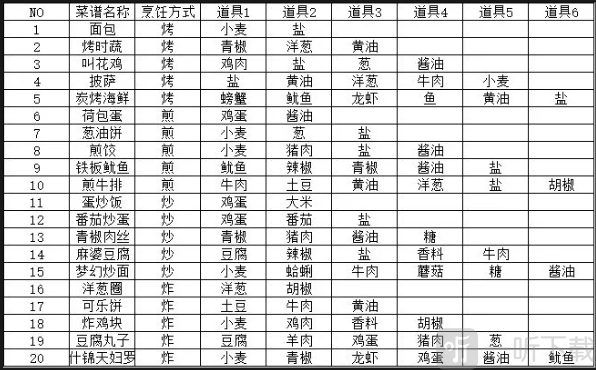 心湾安卓最新版截图5