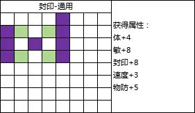 封神幻想世界69级乾坤盘攻略 69级乾坤盘攻略图8