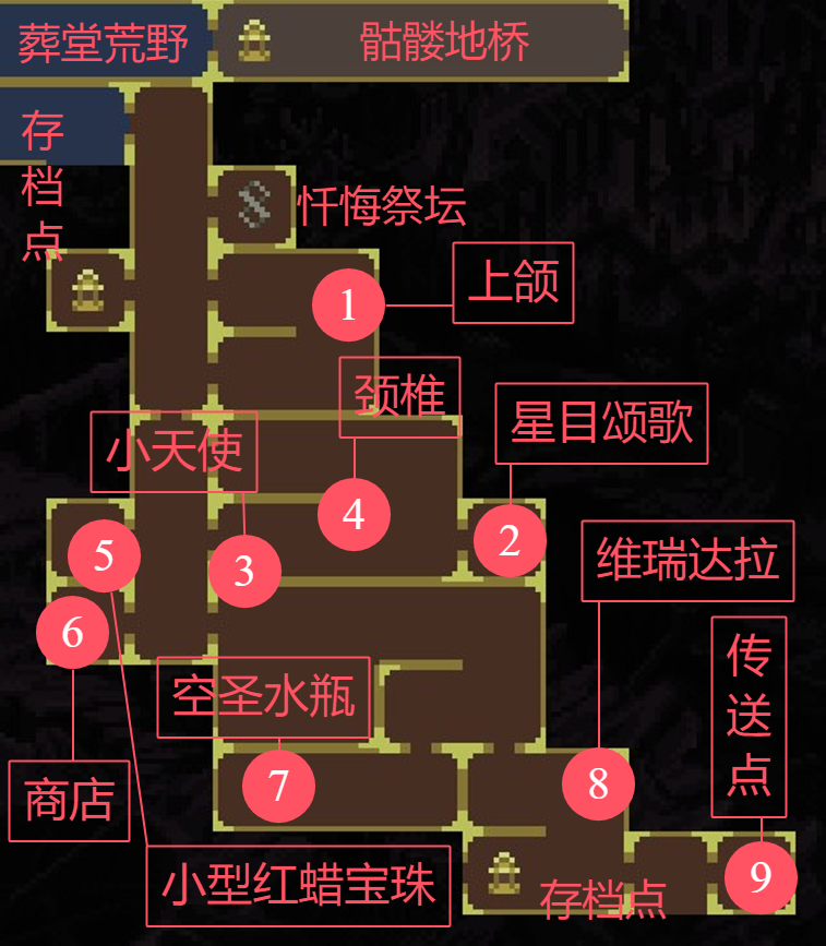 神之亵渎收集向流程攻略大全 收集向流程攻略大全图25