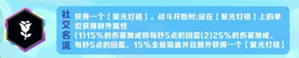 金铲铲之战派对时光机羁绊选哪个 金铲铲之战派对时光机模式最强羁绊选择推荐图4